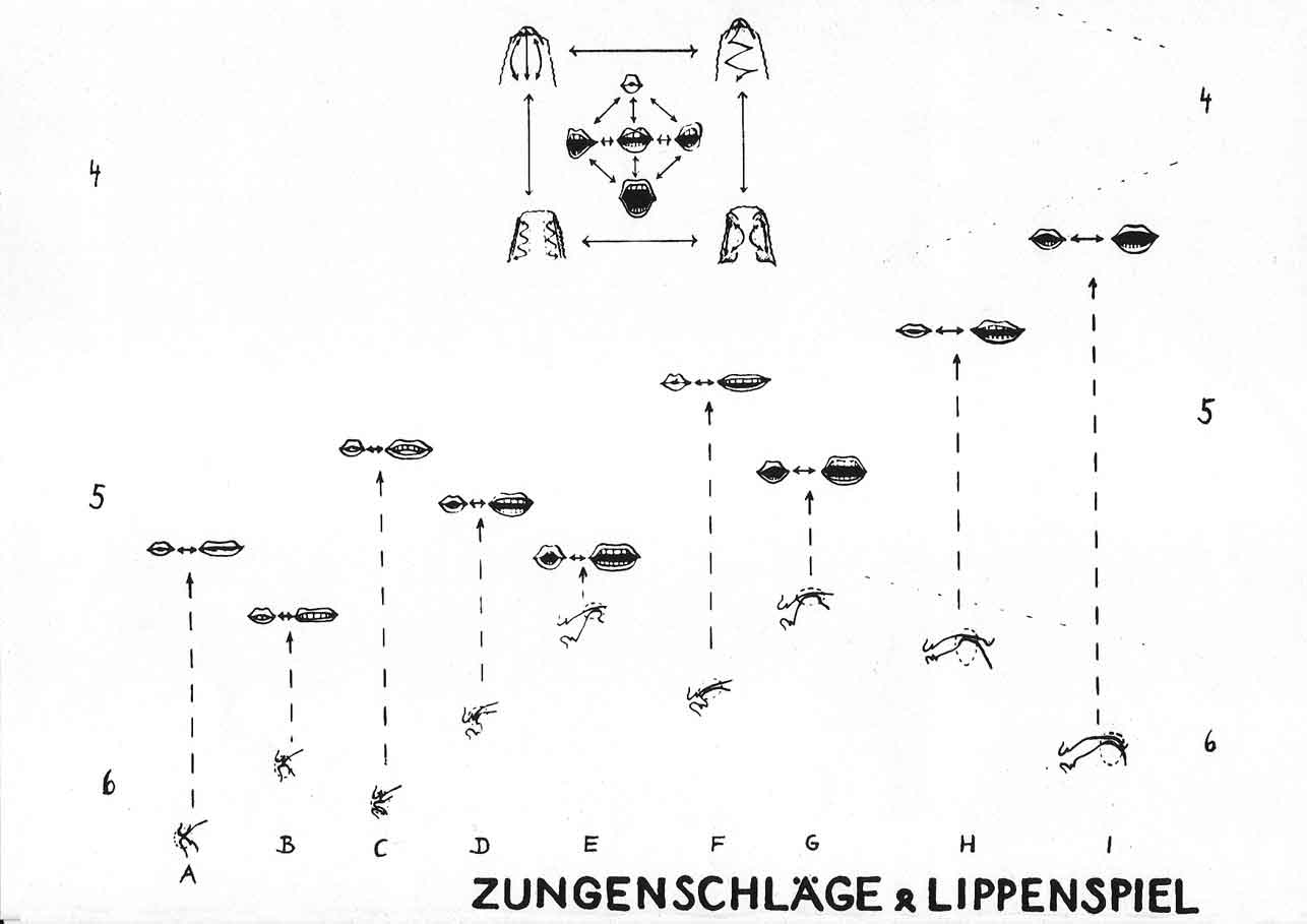 Dieter Schnebel: Maulwerke